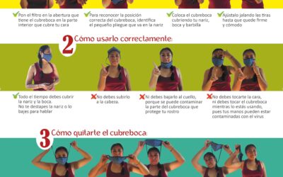 Nueva campaña de prevención de Covid-19